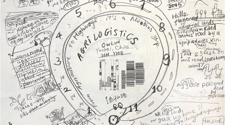 Highway Mindway © Athena Wang, Ateliér fotografie II - UMPRUM